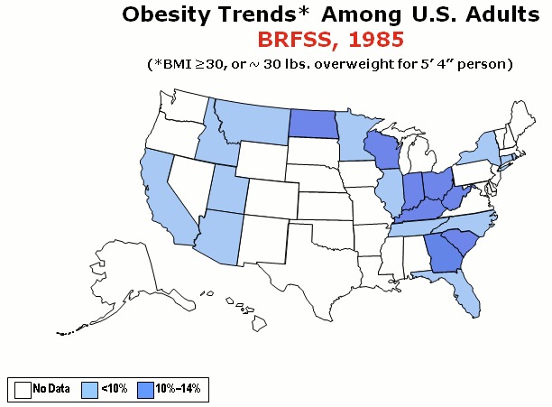 CDC obesity trends graph